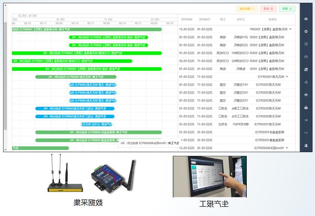 MES系统